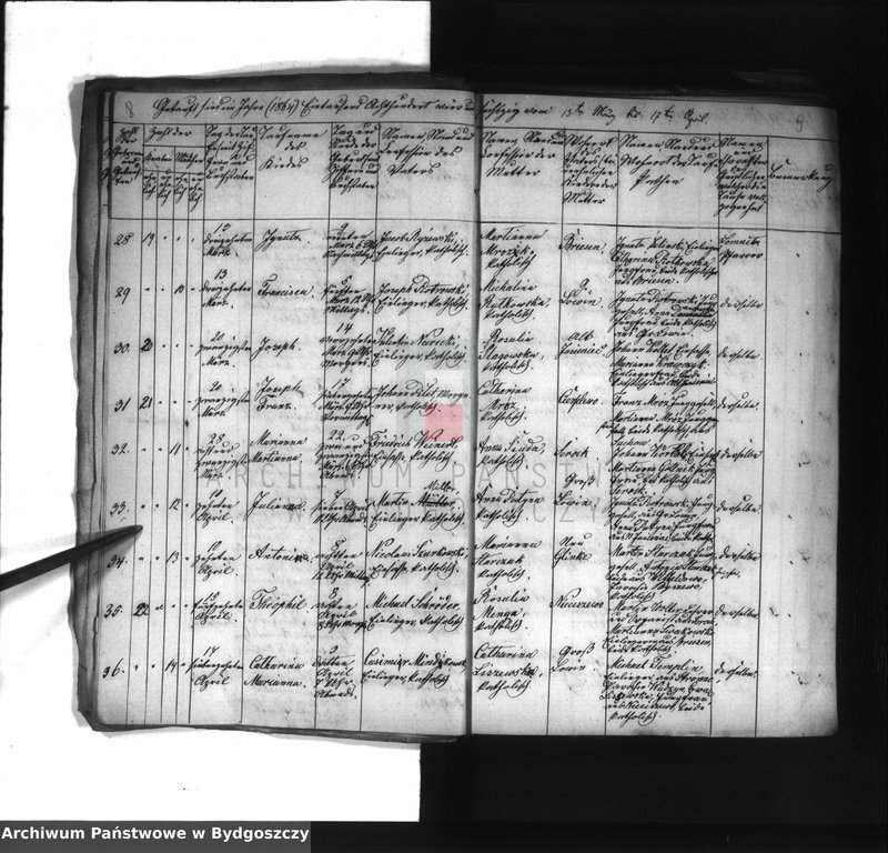 image.from.unit.number "Akta chrztów, ślubów, zgonów"