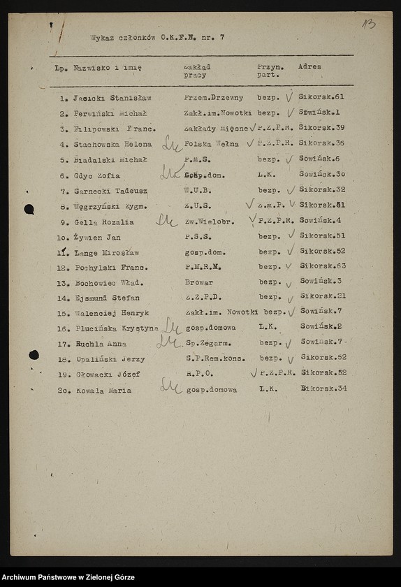 image.from.unit.number "Protokoły i sprawozdania z działalności Obwodowego Komitetu Frontu Narodowego /6-19/ w Zielonej Górze"