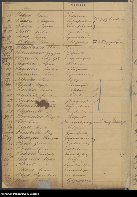 image.from.unit.number "[Alphabet /zur Seelenliste/]"