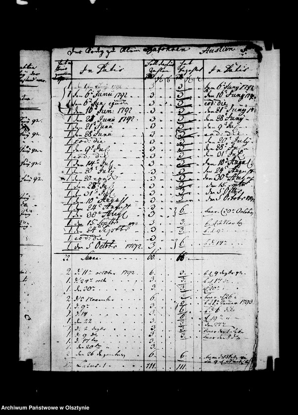 image.from.unit.number "Bier- und Brandweinsmanuale von Reesau Litt. B"