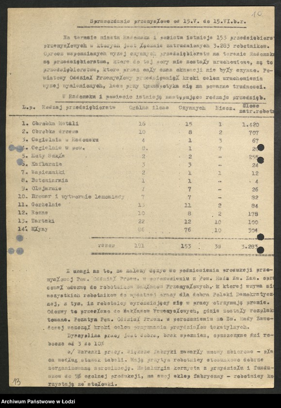 Obraz 11 z jednostki "Sprawozdania instruktorów [przemysłowych Wydziału Przemysłowego Komitetu Wojewódzkiego oraz] komitetów powiatowych i miejskich"