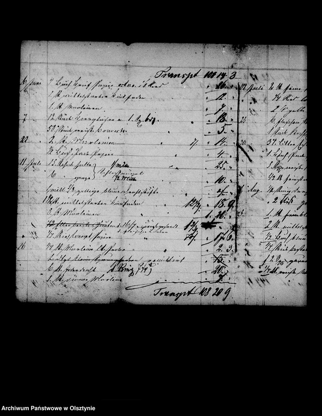 image.from.unit.number "Conto- Buch des Kaufmanns Rohrer in Angerburg für die Frau Gfin Lehndorff, Steinort"