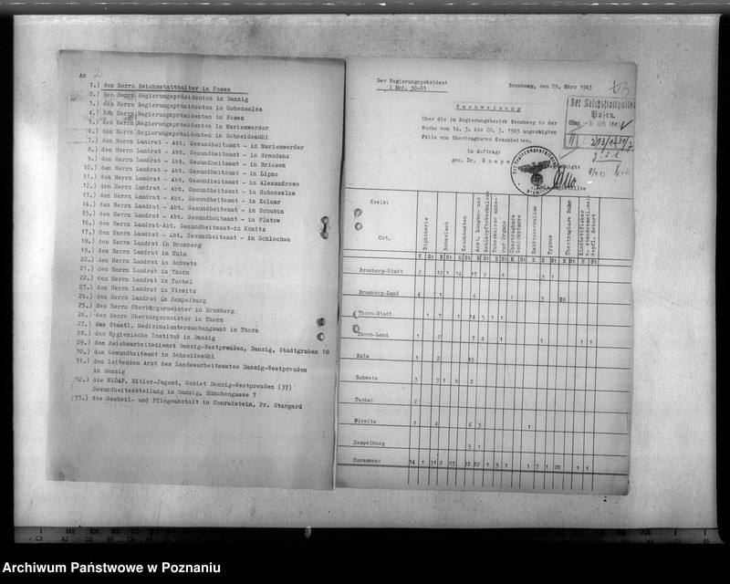 Obraz 6 z jednostki "Nachweisung von übertragbaren Krankheiten"