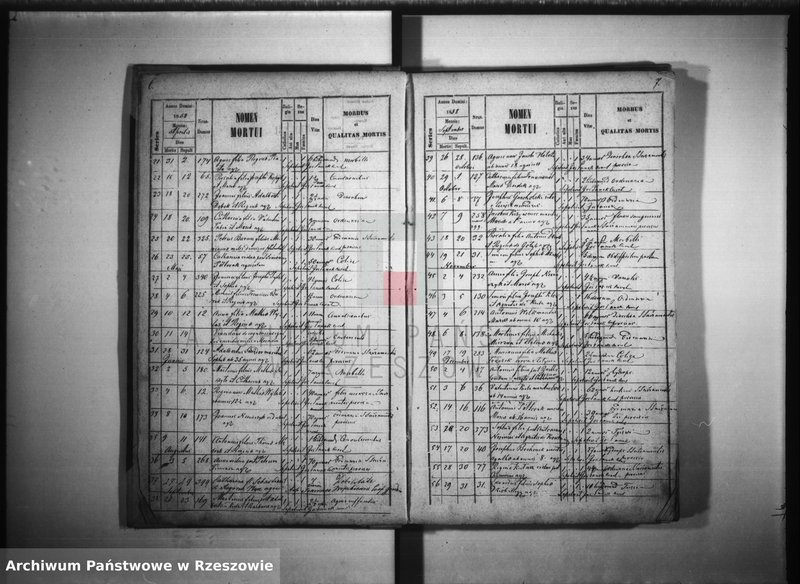 image.from.unit.number "Księga zgonów - Giedlarowa"