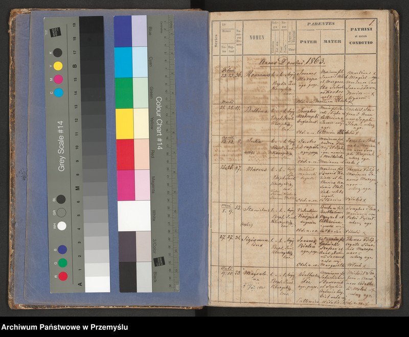 image.from.unit "Księga urodzeń, małżeństw i zgonów dla miejscowości Łopuszka Mała"