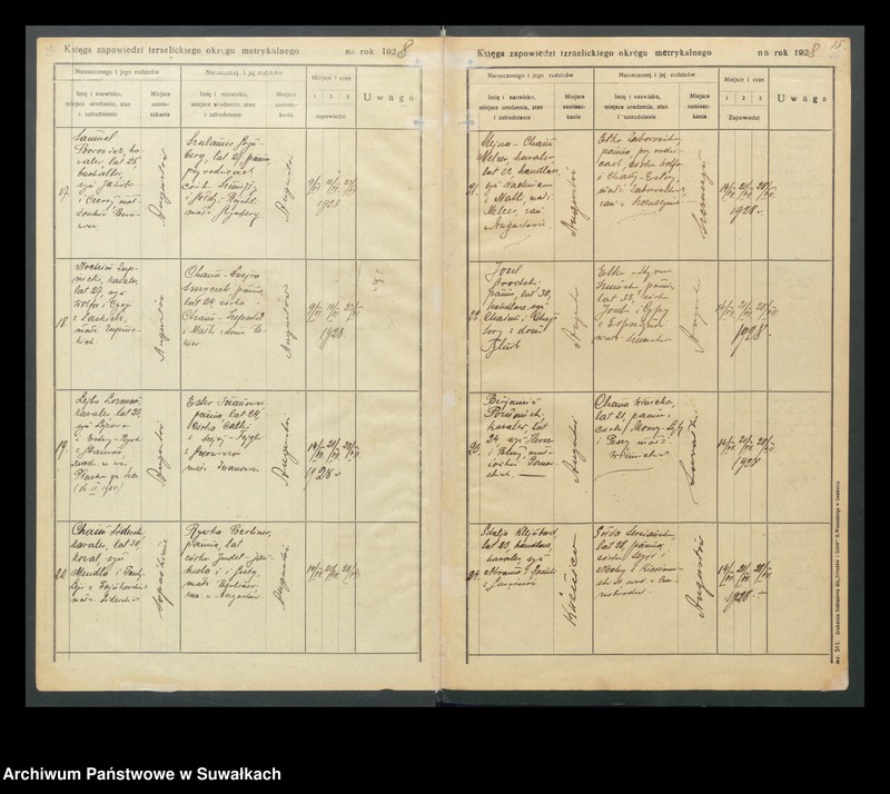 image.from.unit.number "Księga do zapis. zapowiedzi przedślubnych wyzn. mojżeszowego w m. Augustowie, r. 1926, 1927, 1928, 1929, 1930, 1931, 1932-1935 [1936]"