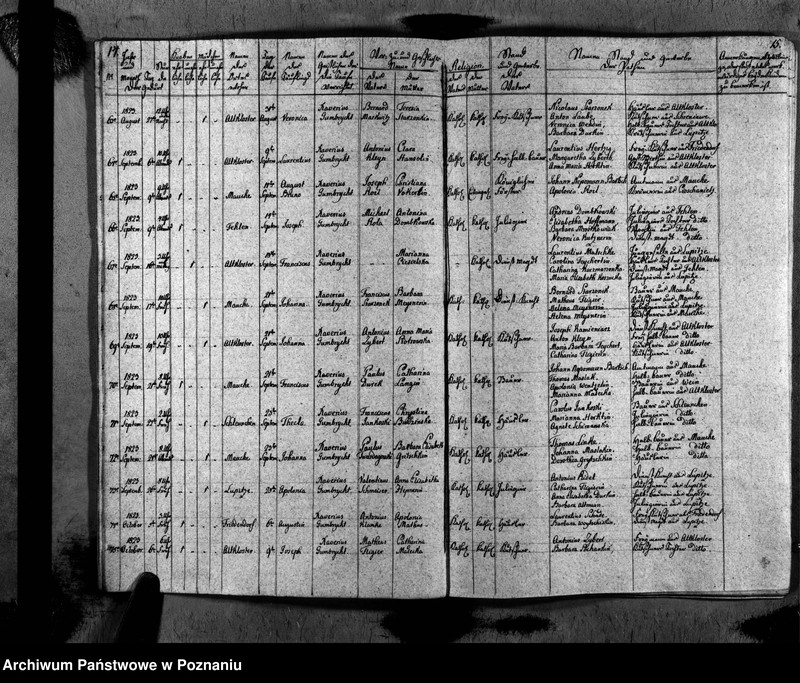 image.from.unit.number "Duplikat des Taufen, Traugen und Verstorbenen"