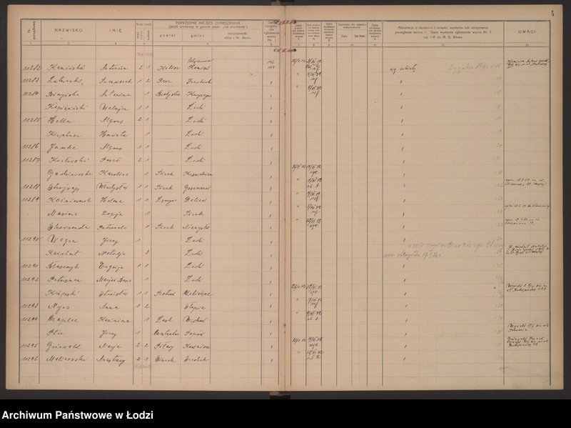 Obraz 7 z jednostki "Księga kontroli ruchu ludności (rejestr osób przybywających do gminy) Łódź, komisariat VIII, ks. V, nr 11249-11615"