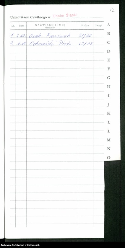 image.from.unit.number "Skorowidz alfabetyczny do księgi urodzeń"