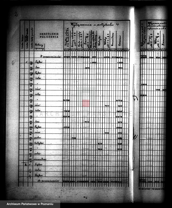 Obraz 10 z jednostki "Rejestr pomiarowy wyłączeń z art. 4 i 5 ustawy o reformie rolnej majątku Dębowo powiatu wyrzyskiego"