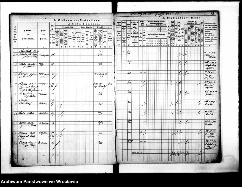 image.from.unit.number "Klassensteuerolle nebst Einkommens Nachweisung"