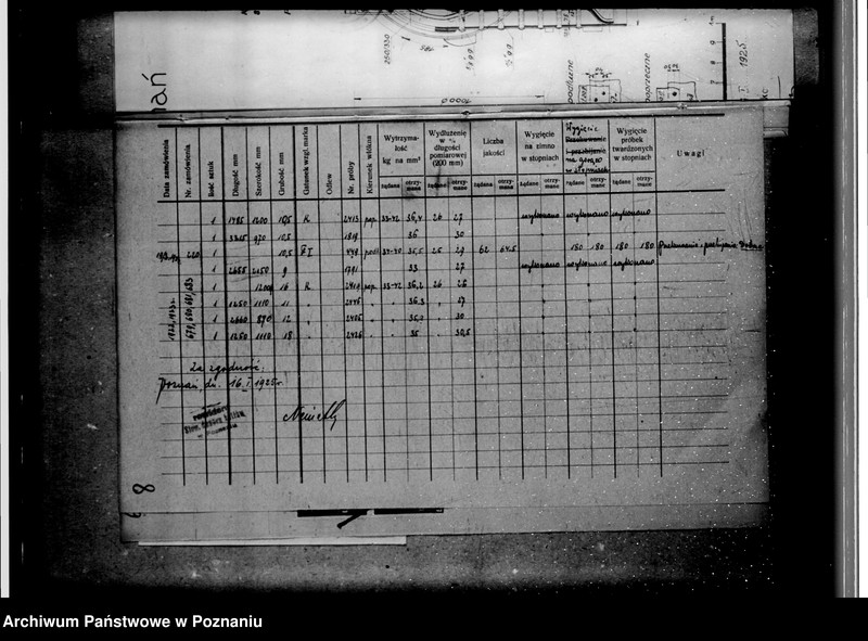 Obraz 12 z jednostki "Majątek Bieganowo powiat wrzesiński własność E. Grabski nr woj. kotła 5588"