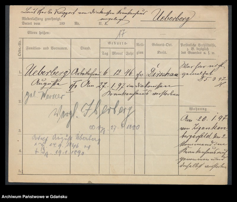 image.from.unit.number "Karty meldunkowe: Ucklei - Uldry"