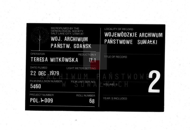 image.from.unit.number "Kniga duplikat o rodiwšichsja, brakosočetawšichsja i umeršich Sveto-Jezerskago prichoda s 1875 goda"