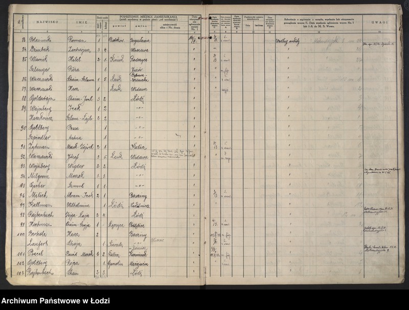 image.from.unit.number "Księga kontroli ruchu ludności (rejestr osób przybywających do gminy) Łódź, komisariat III, ks. I, nr 1-3483"