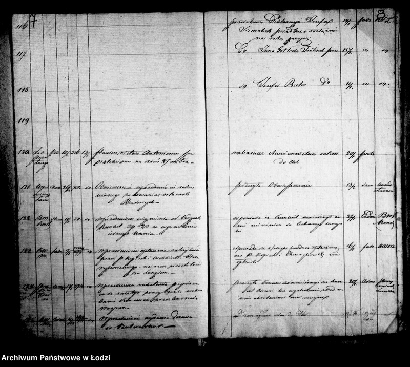 Obraz 11 z jednostki "[Dziennik korespondencyjny]"