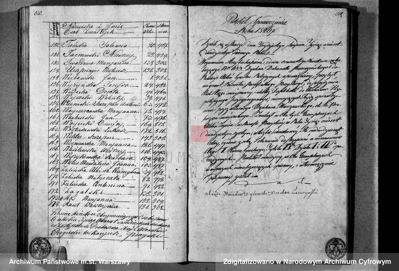 image.from.unit.number "Akta urodzeń, małżeństw i zgonów"