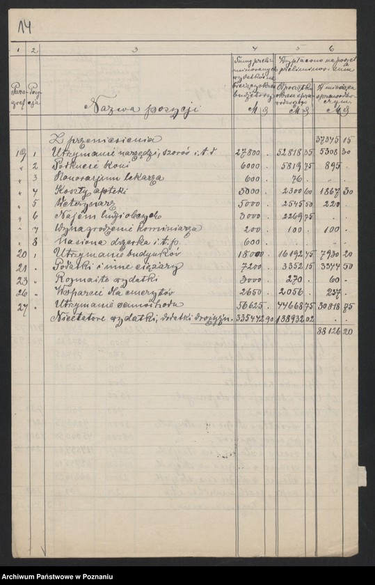 Obraz 13 z jednostki "[Stadniny Koni] - sprawy finansowe, wykazy dochodów i wydatków"