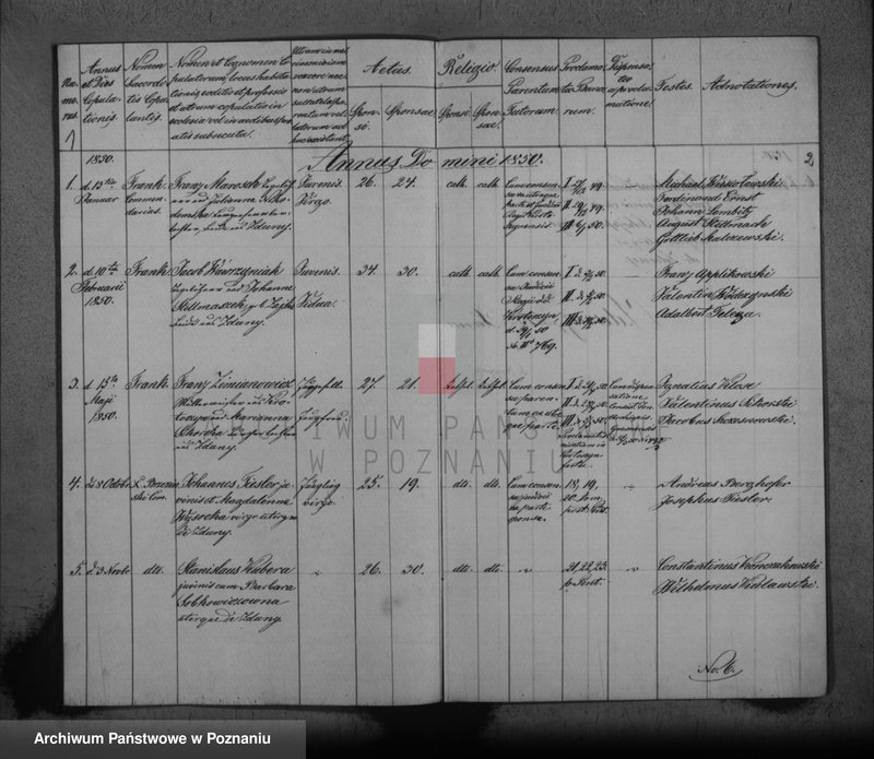 image.from.unit.number "Liber copulatorum"