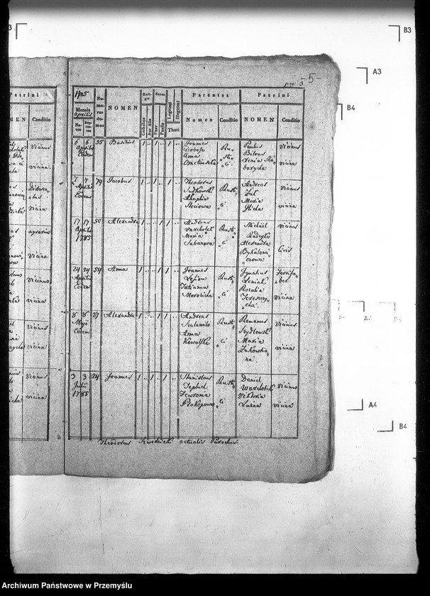 Obraz 9 z jednostki "[Kopie ksiąg metrykalnych parafii Ożomla z filiami Laszki, Nowosiółki (dekanat Sądowa Wisznia)]"