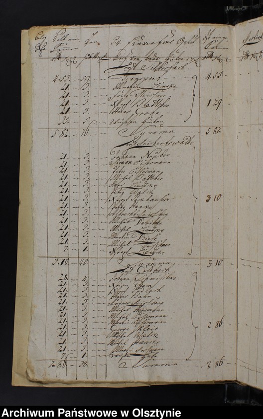 image.from.unit.number "Jahr Kirchen Rechnung der Silberbachschen Kirchen aller Einnahme und Ausgabe wie auch Bau-Rechnung"