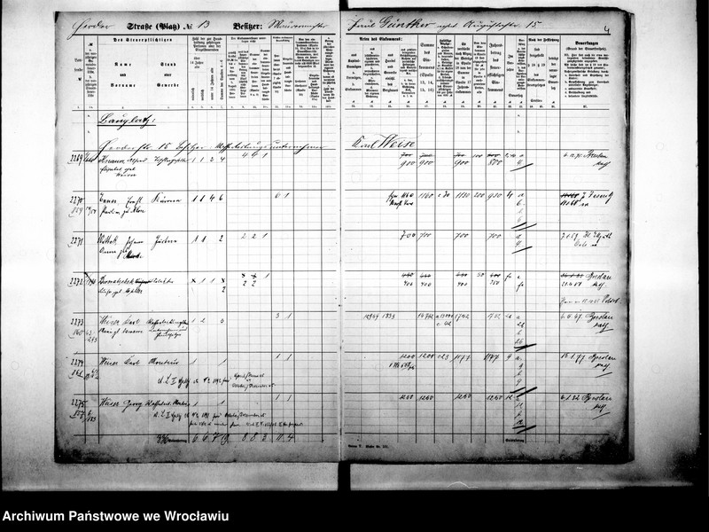 image.from.unit.number "Personalienverzeichnisse"