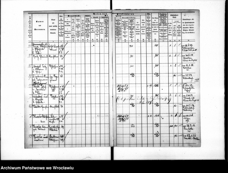 image.from.unit.number "Einkommen - Nachweisungen zur Klessensteuerrollen"