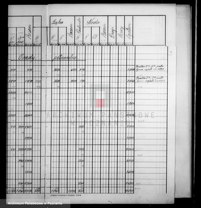 Obraz 7 z jednostki "Tymczasowy rejestr pomiarowy majątku Falmierowo powiatu wyrzyskiego"