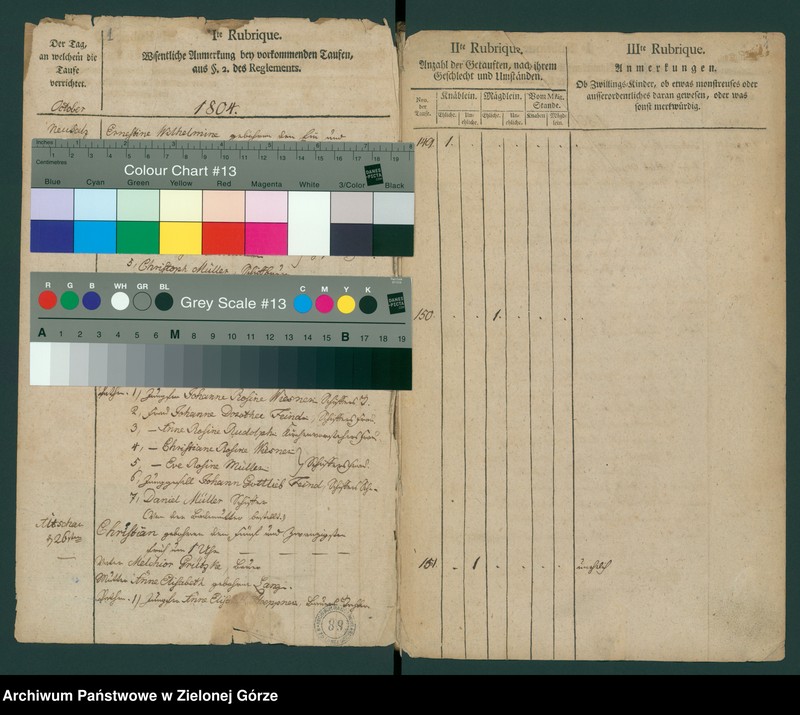 image.from.unit "[Metryki osób chrzczonych]"