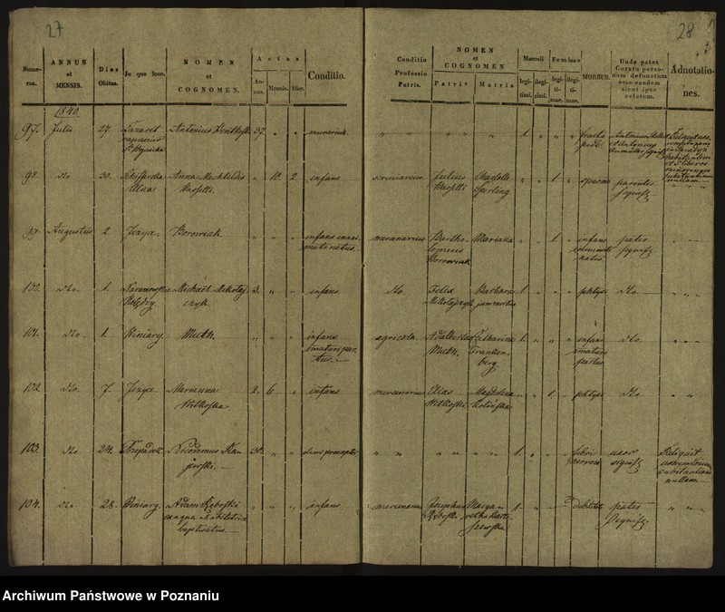 Obraz 17 z jednostki "Księga zgonów"