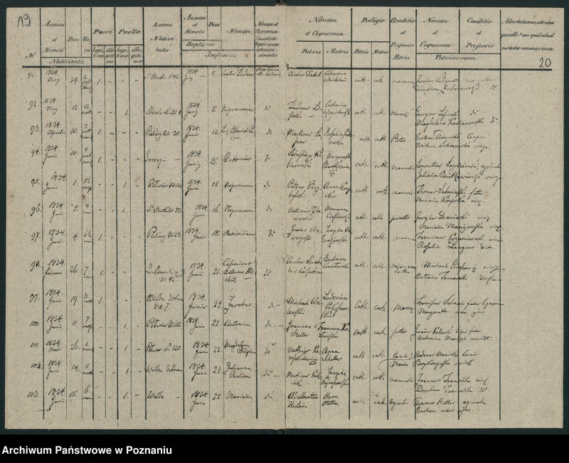 Obraz 16 z jednostki "Księga urodzeń"