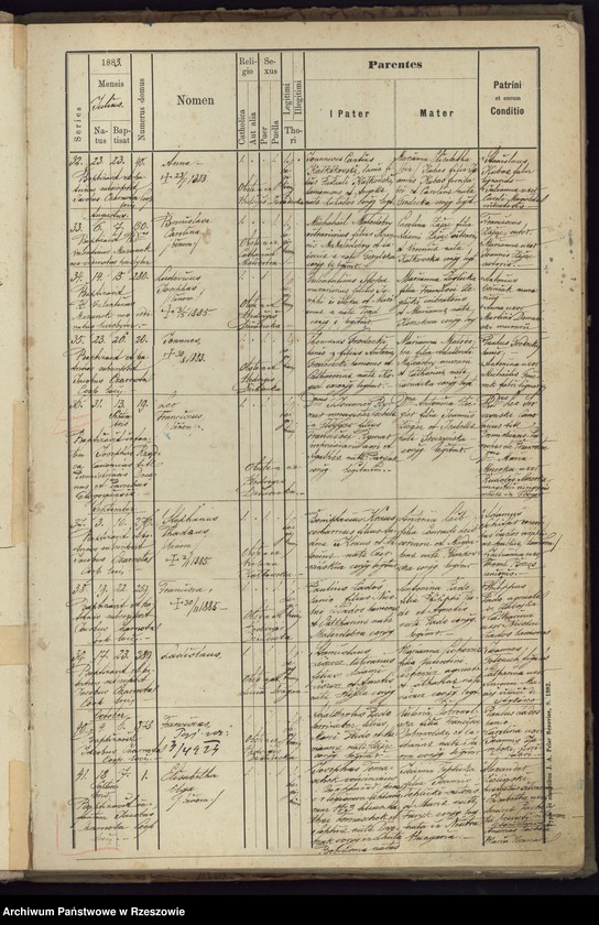 image.from.unit.number "Księga urodzeń Głogów"