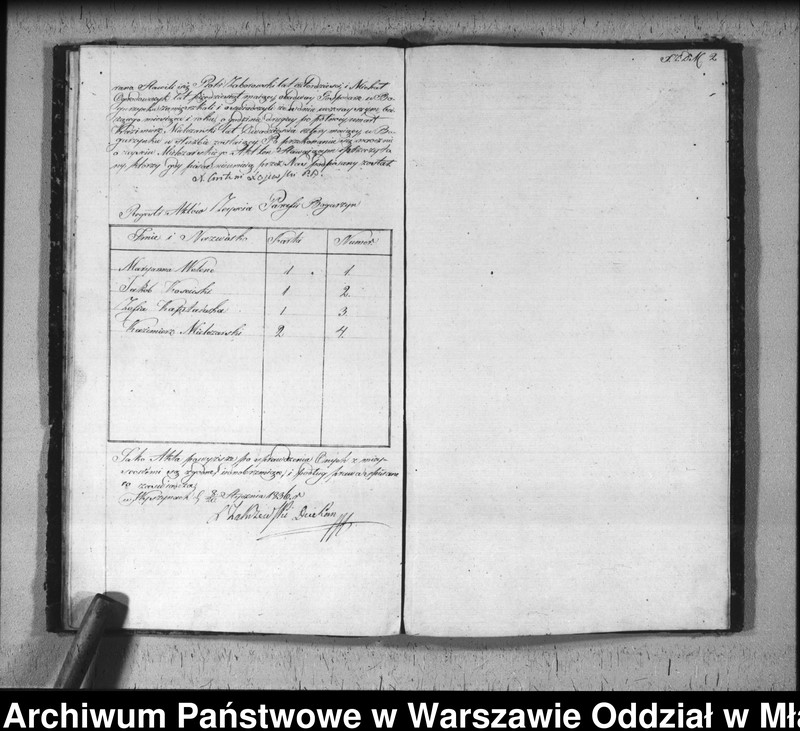 image.from.unit.number "Księga urodzeń, małżeństw i zgonów"