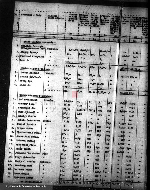 Obraz 6 z jednostki "Plan zalesiania majątków w powiecie czarnkowskim"