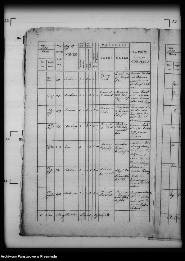 image.from.unit.number "[Kopie ksiąg metrykalnych parafii Rybotycze z filią Kopysno (dekanat Dobromil)]"