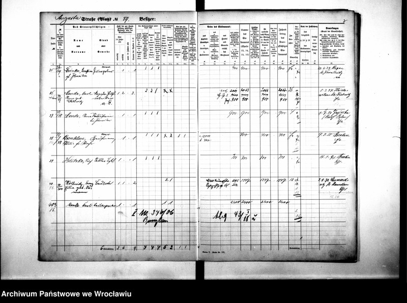 image.from.unit.number "Personalienverzeichnisse"