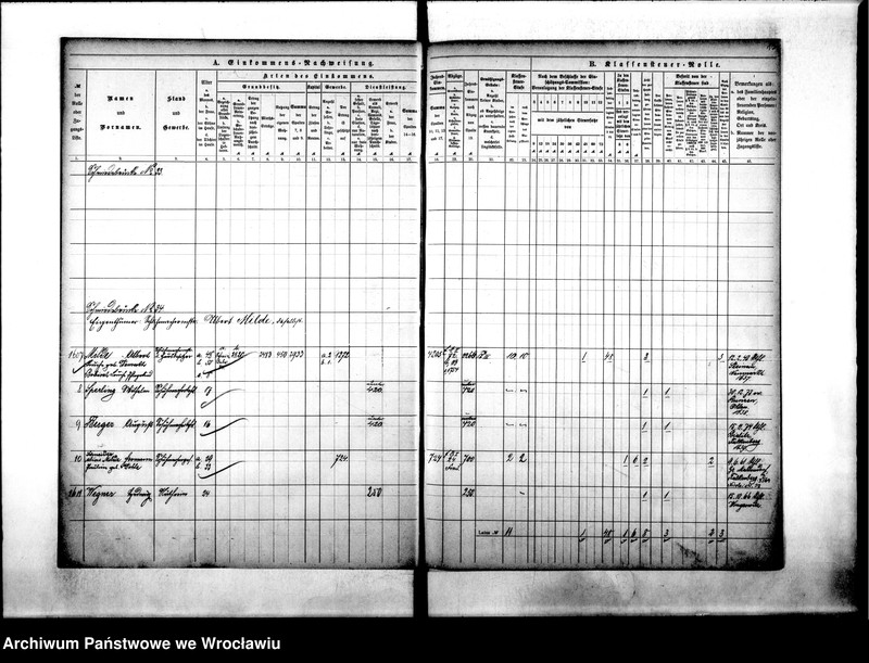 image.from.unit.number "Klassensteuerolle nebst Einkommens Nachweisung"