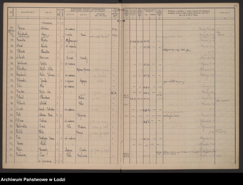 Obraz 20 z jednostki "Księga kontroli ruchu ludności (rejestr osób przybywających do gminy) Łódź, komisariat III, nr 1-4543"