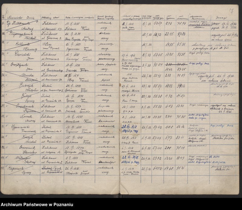 Obraz 7 z jednostki "Żabikowo - Księga Weryfikacyjna [ewidencja członków koła]"