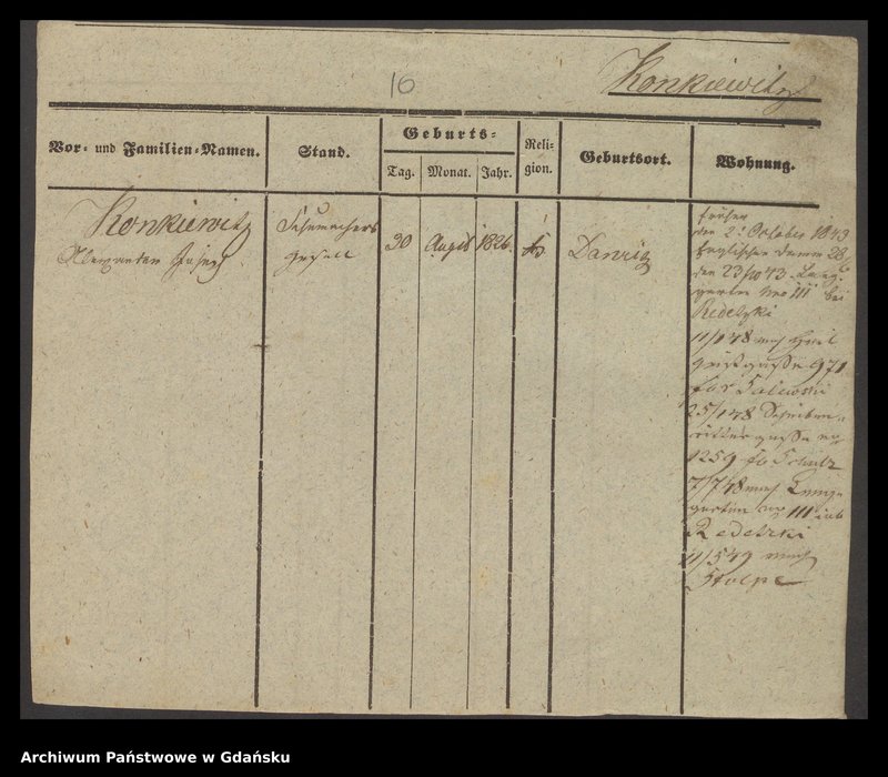 image.from.unit.number "Karty meldunkowe: Konkewitz - Kopp"