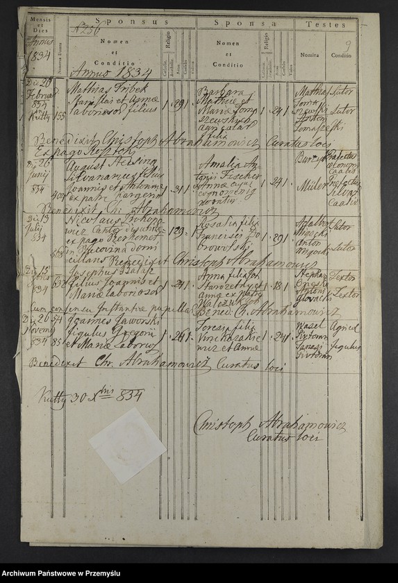 image.from.unit.number "[Odpisy ksiąg urodzeń, małżeństw, zgonów parafii rzymskokatolickich Kosów i Kuty z 1834 roku]"