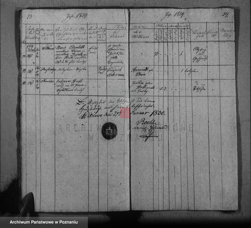 image.from.unit.number "Duplikat der Verstorbenen"
