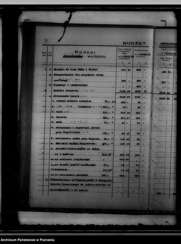 Obraz 11 z jednostki "Budżet na rok 1933/34 miasta Kcyni"