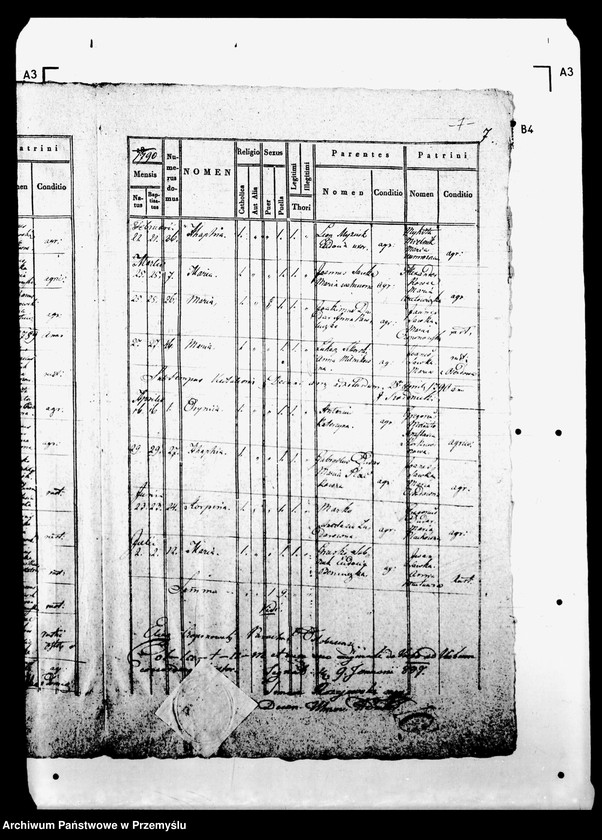 image.from.unit.number "[Kopie ksiąg metrykalnych parafii Ostobuż z filią Woronów (dekanat Uhnów)]"