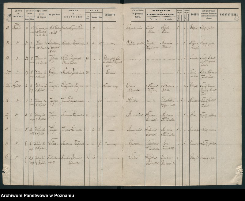 Obraz 8 z jednostki "Księga zgonów"