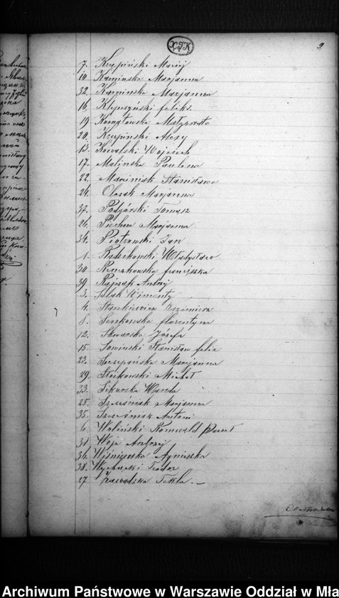 image.from.unit.number "Akta urodzeń, mnałżeństw, zgonów"