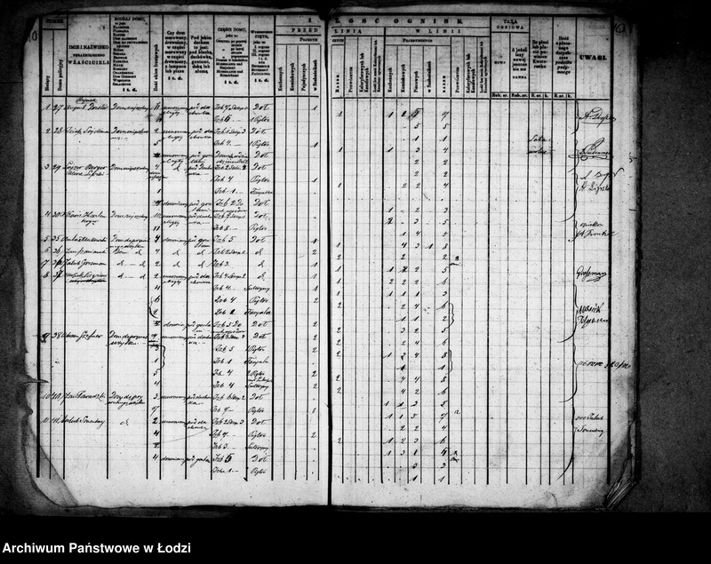 Obraz 12 z jednostki "Akta tyczące się spisu ognisk i opłaty od tychże"
