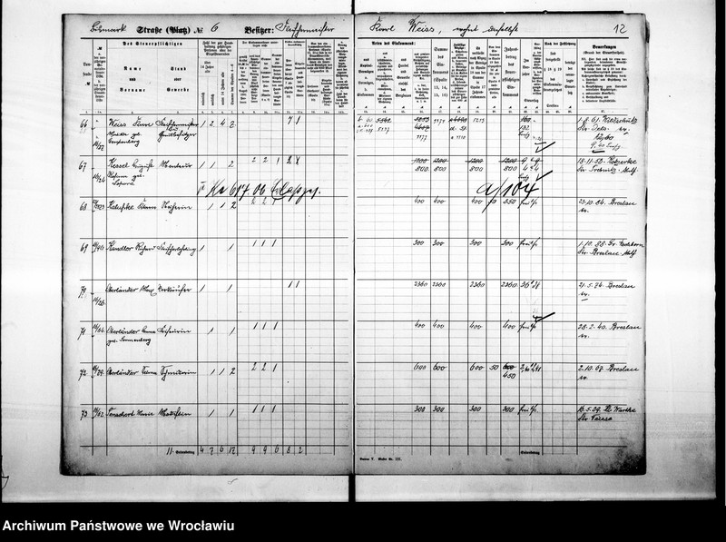 image.from.unit.number "Personalienverzeichnisse"