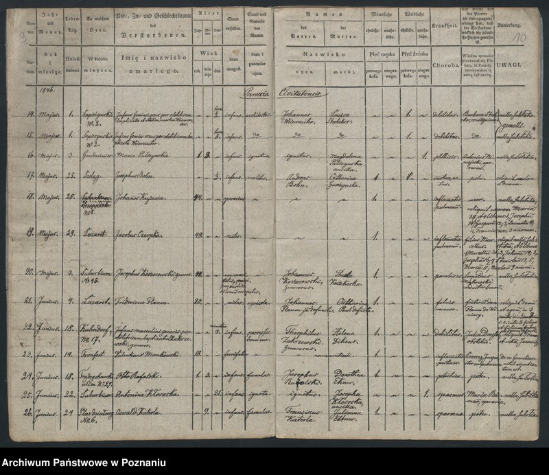 image.from.unit.number "Księga zgonów"