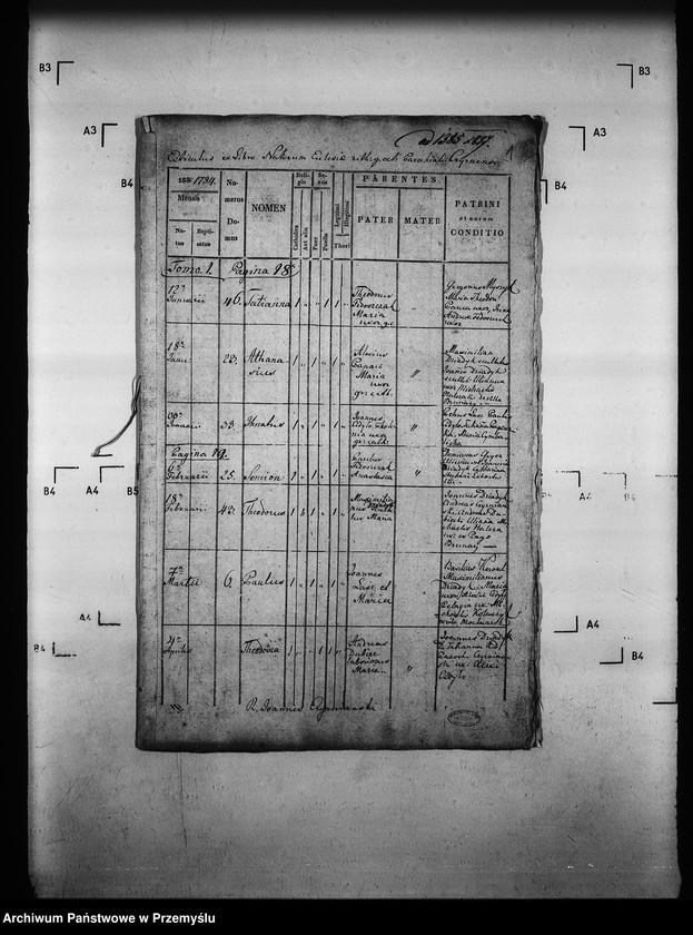 image.from.unit.number "[Kopie ksiąg metrykalnych parafii Czyrna z filią Piorunka (dekanat Grybów)]"